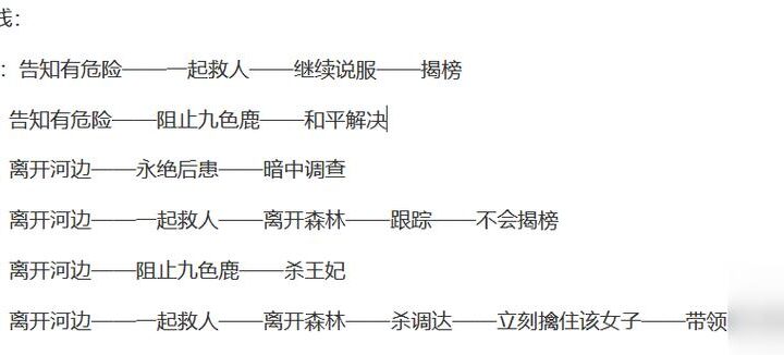 九色鹿上攻略：如何高效通关与获取最佳奖励？