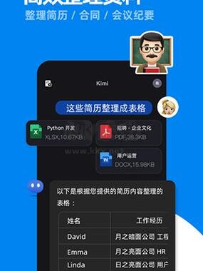 Kimi智能助手AI：如何高效利用它提升生活与工作效率？