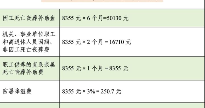 天津社保电话是多少？如何高效咨询社保相关问题