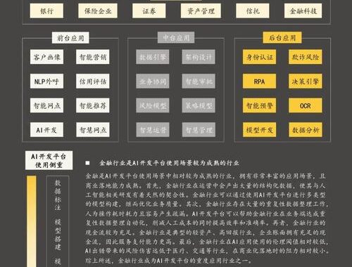 国内AI网站：探索智能科技新纪元