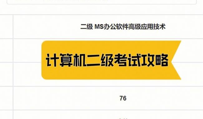 浙江计算机二级考试：如何高效备考与应试技巧？