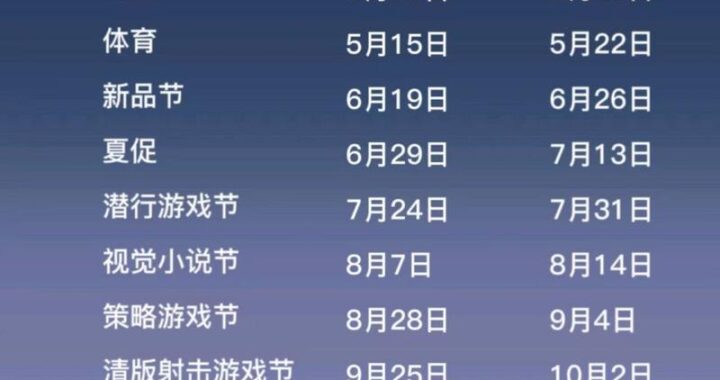 Steam2023年度回顾：哪些游戏最受欢迎？如何解读年度数据？