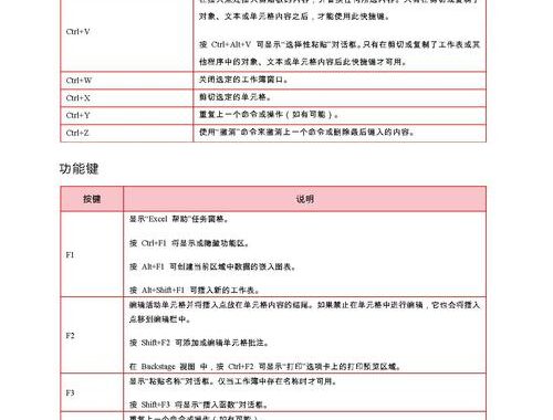 Office产品密钥2021：详细激活步骤与注意事项