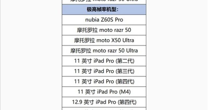 电脑帧率怎么调？全面指南教你如何优化游戏性能