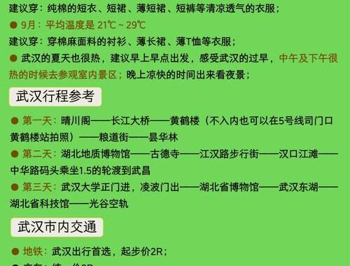 武汉历史天气怎么样？详细回顾与分析