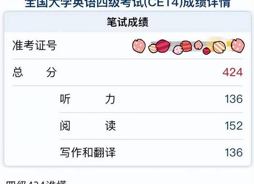 四六级成绩查询时间是什么？如何高效查询并解读成绩？