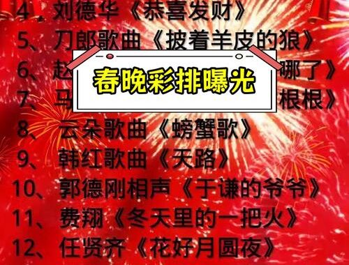 2025年春晚节目单及演员表是什么？全面揭秘春晚精彩看点！