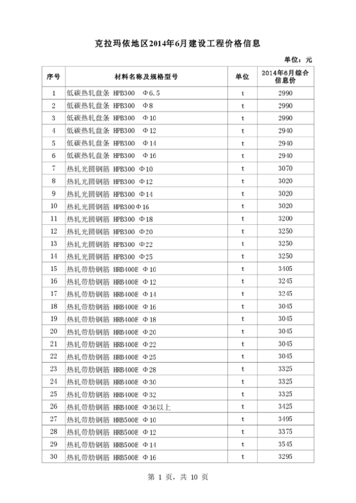 新疆造价信息网