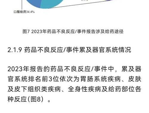 国家不良反应监测系统：保障公众健康的重要防线