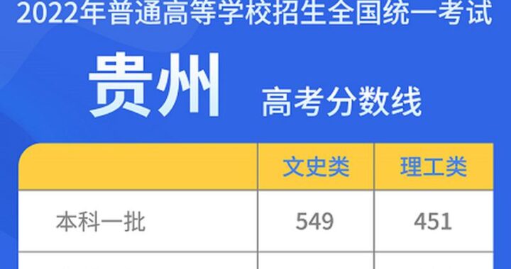 贵州往年高考分数查询：如何快速获取历年高考成绩？