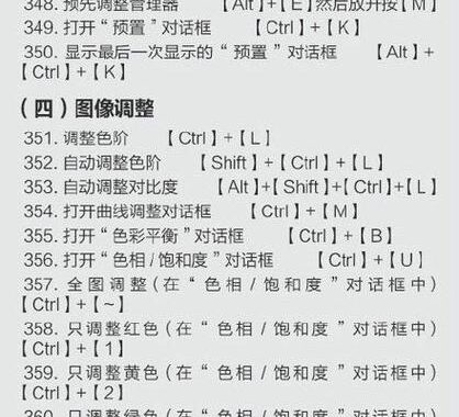 电脑后台快捷键是什么？如何高效使用它们提高工作效率？