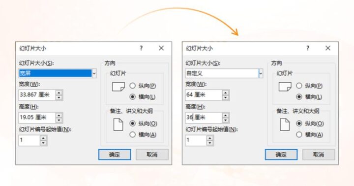 PPT页面尺寸是什么？如何选择及设置合适的PPT页面尺寸？