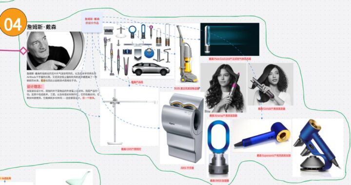 BoardMix博思白板是什么？如何高效使用它提升团队协作效率？