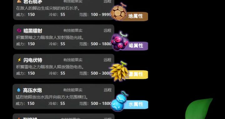 幻兽帕鲁攻略：如何快速提升战斗力与培养策略？