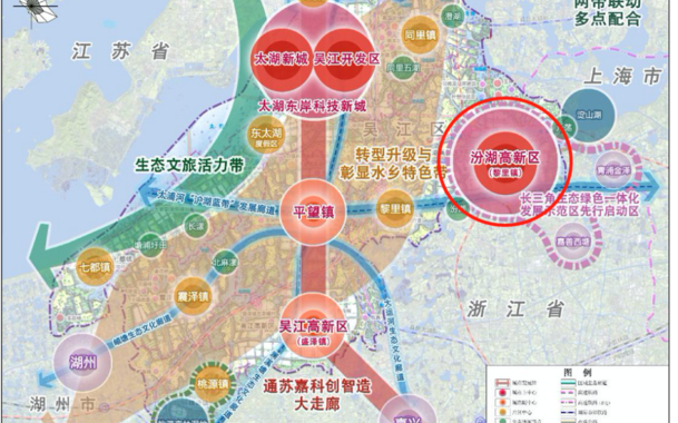 长三角一体化发展如何推动区域经济协同发展？