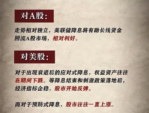 美国降息对中国股市影响有哪些？详细解析与应对策略