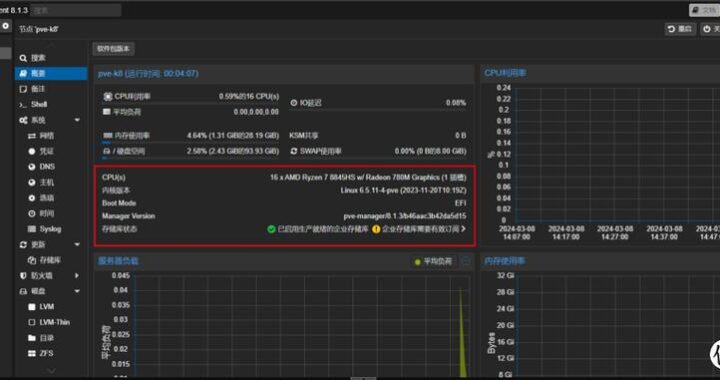 amd控制面板下载：全面指南与详细步骤