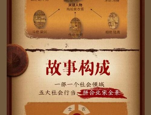 清明上河图密码每天几点更新？全面解析更新规律