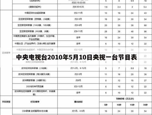 cctv6节目单：每日精彩影视盛宴全解析