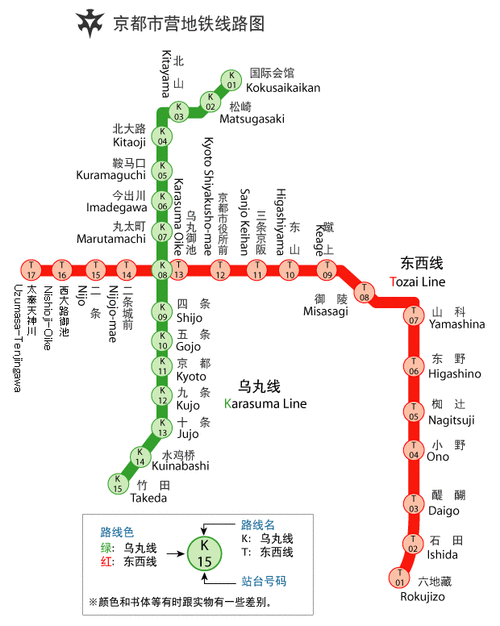 首都圏路线図