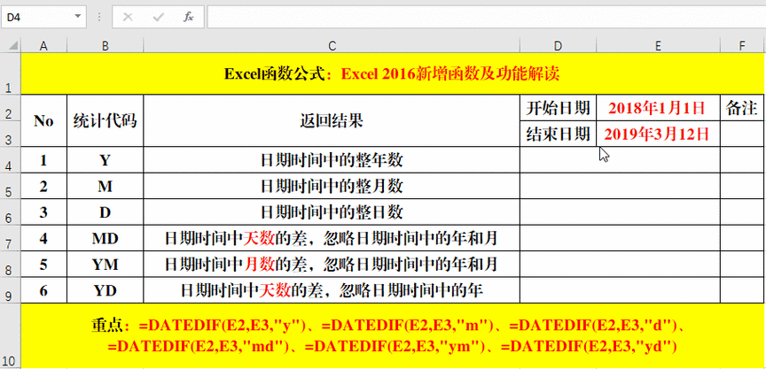 datedif関数