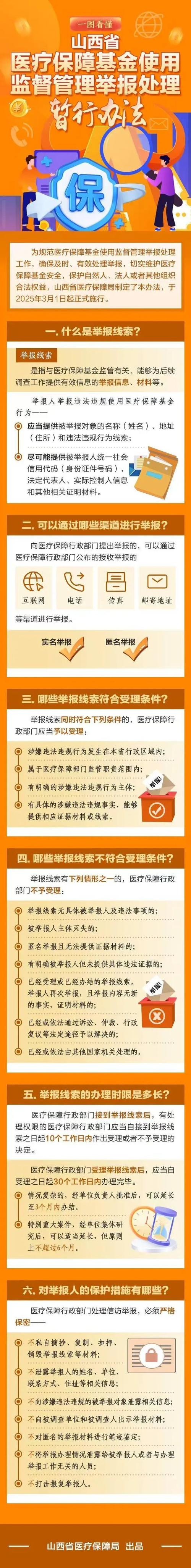 市场监督投诉举报处理暂行办法