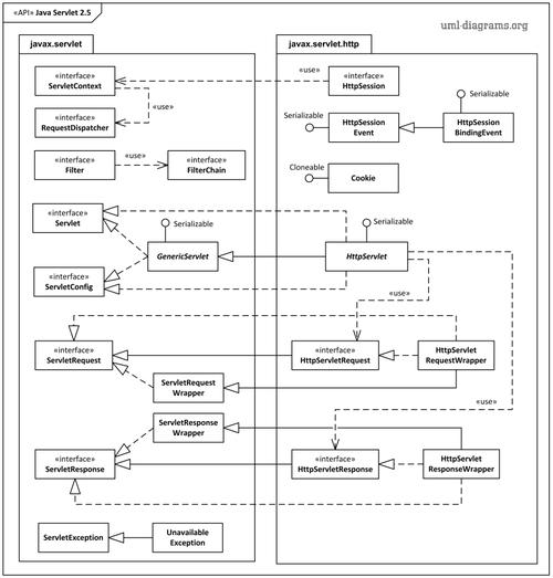 <html><br />
<head><title>502 Bad Gateway</title></head><br />
<body><br />
<center></p>
<h1>502 Bad Gateway</h1>
<p></center></p>
<hr>
<p><center>cloudflare</center><br />
</body><br />
</html><br />
“></p>
        <script>
        function pinIt() {
            var e = document.createElement('script');
            e.setAttribute('type','text/javascript');
            e.setAttribute('charset','UTF-8');
            e.setAttribute('src','https://assets.pinterest.com/js/pinmarklet.js?r='+Math.random()*99999999);
            document.body.appendChild(e);
        }
        </script>

        <div class=