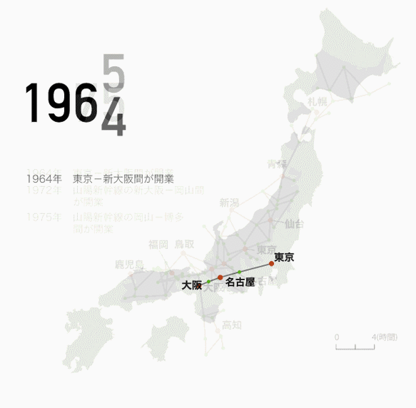 东海道新干线路线図