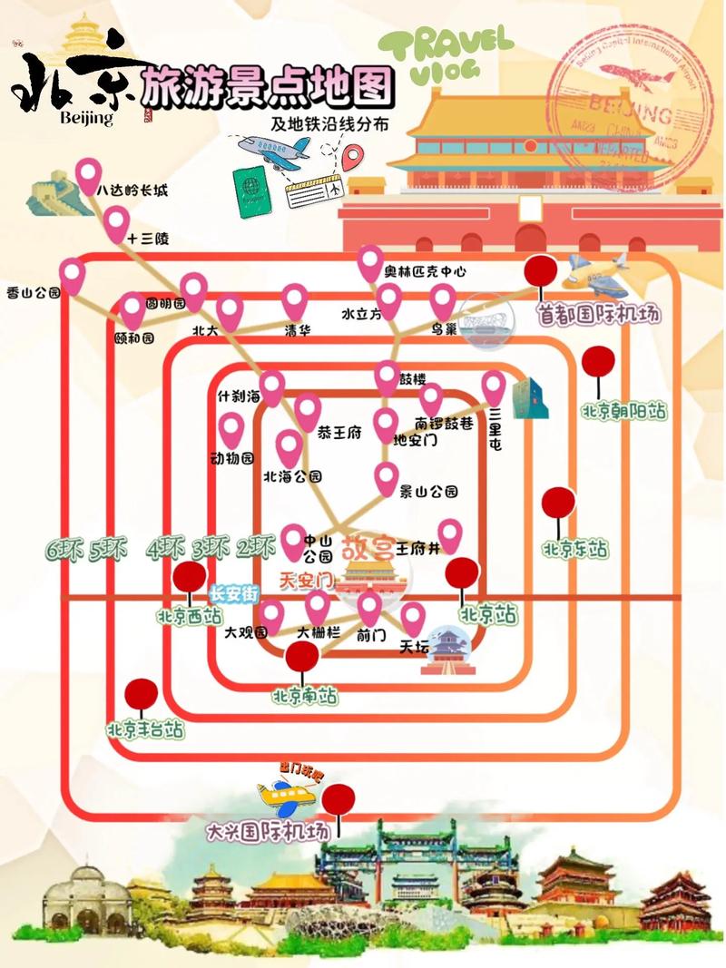 北京景点地图：探索古都的每一处精彩 - 赤猫