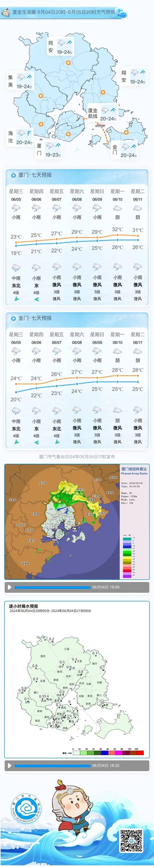 天気予报　岐阜市